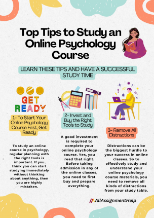 Top Online Psychology Courses That Will Help In Your Career Growth