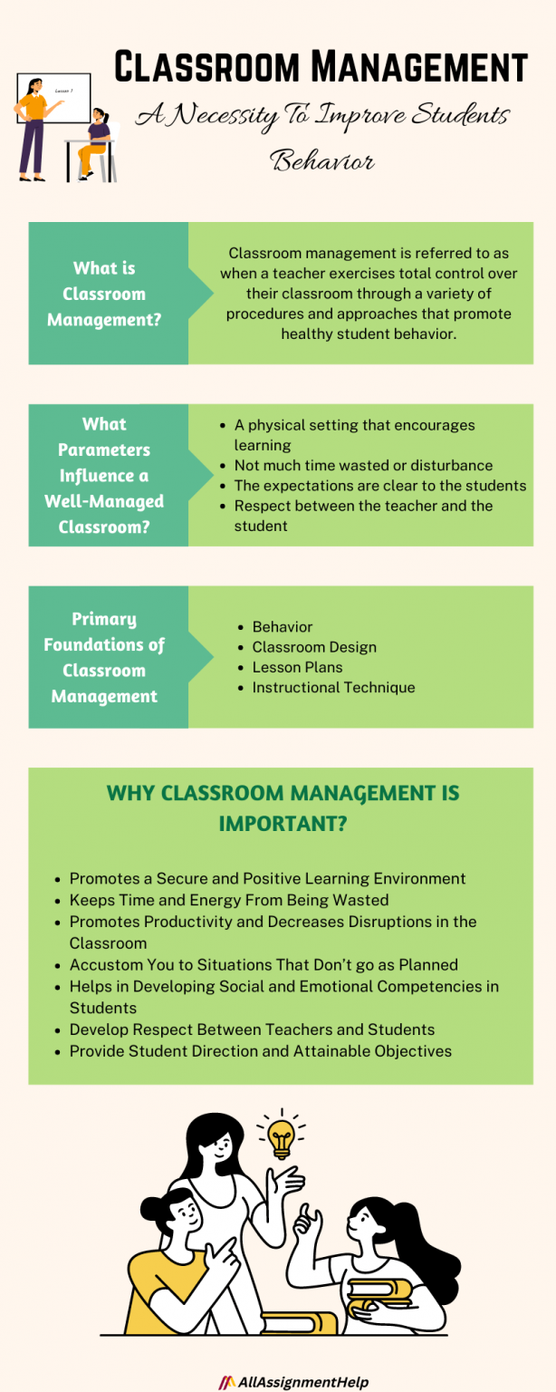 Classroom Management: A Necessity To Improve Students Behavior ...