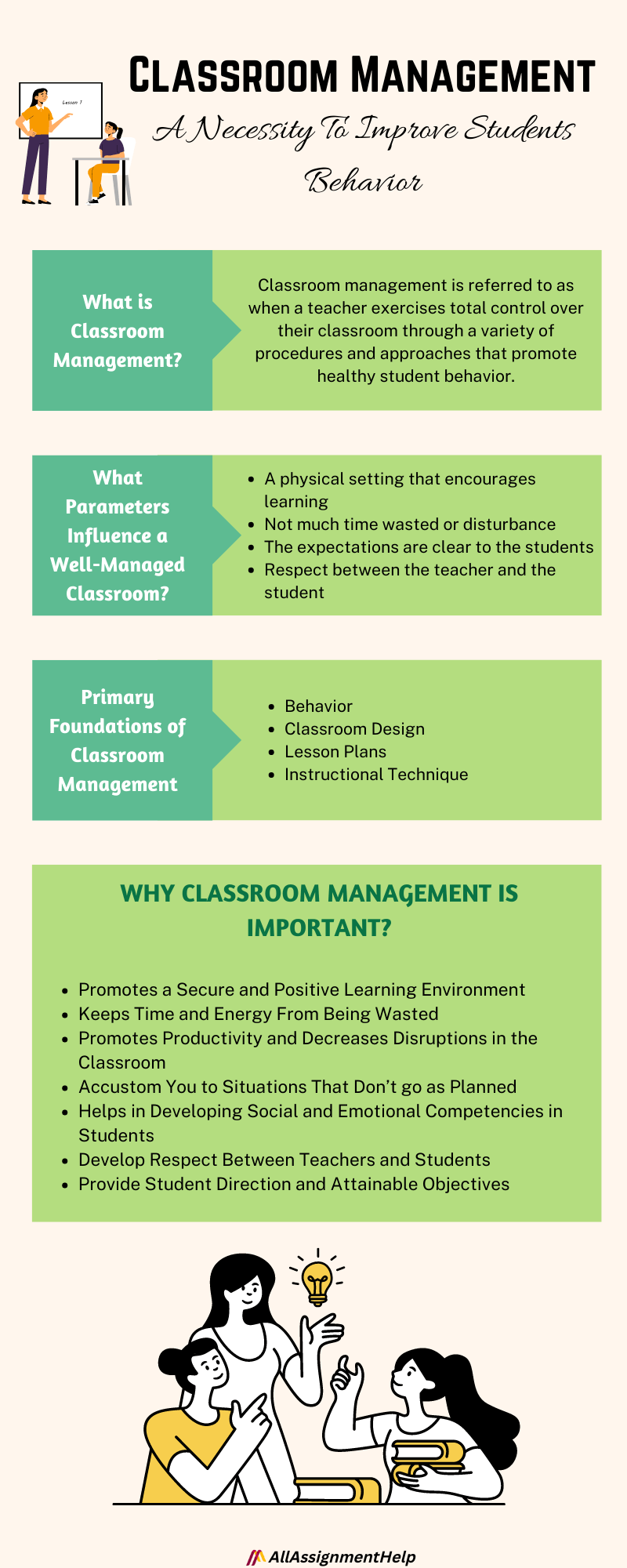Effective Classroom Management - The Key to a More Inclusive Learning