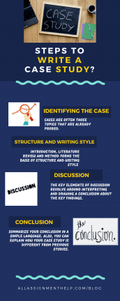 case study tips graduate