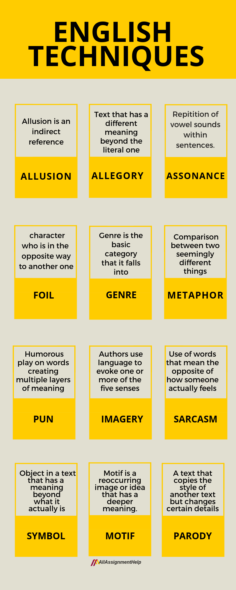 What Are English Techniques Types Of English Techniques