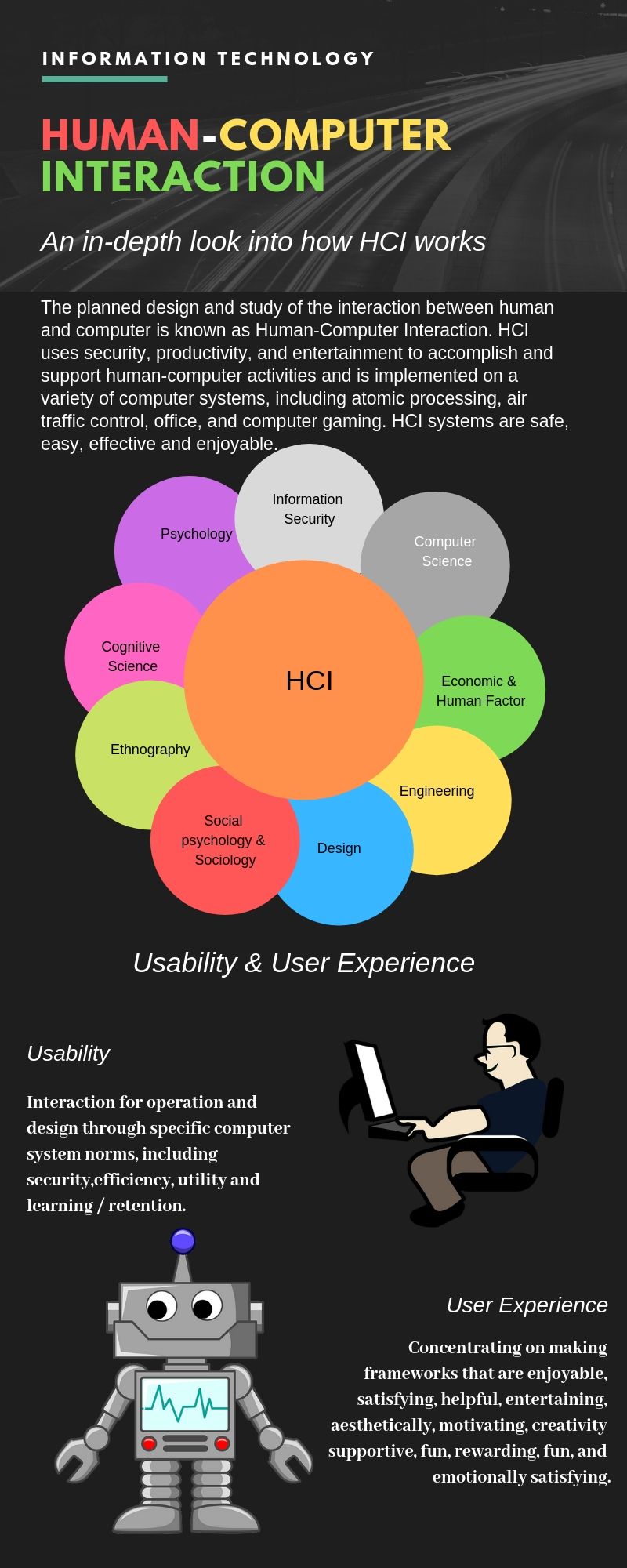 Know All About Human Computer Interaction HCI Allassignmenthelp