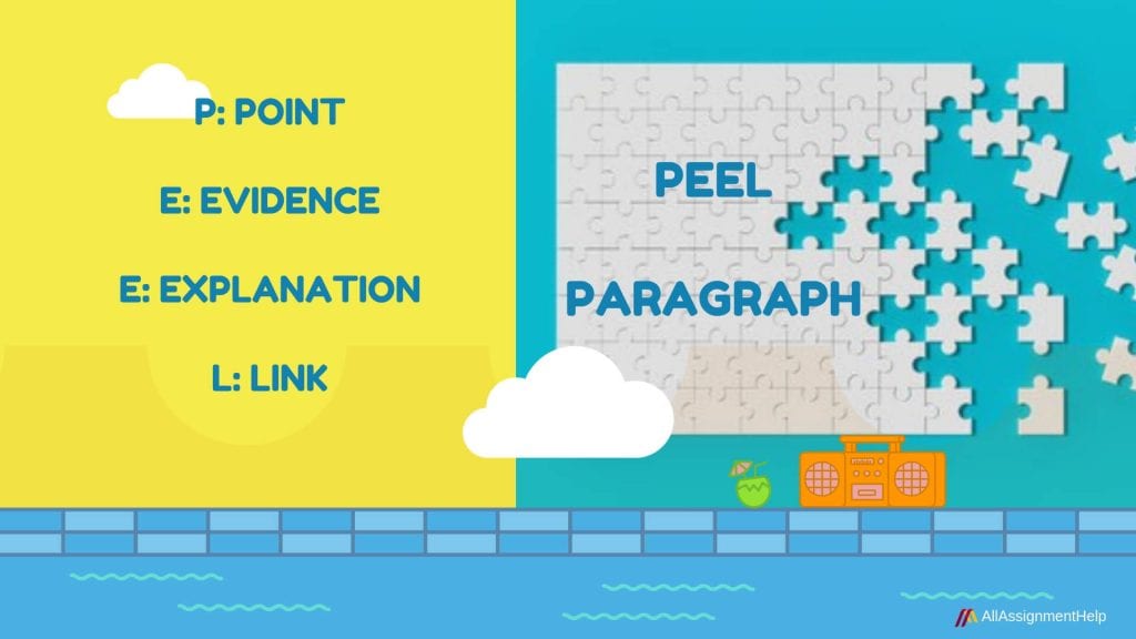 Peel Paragraph- Tips & Tricks discussed by the experts