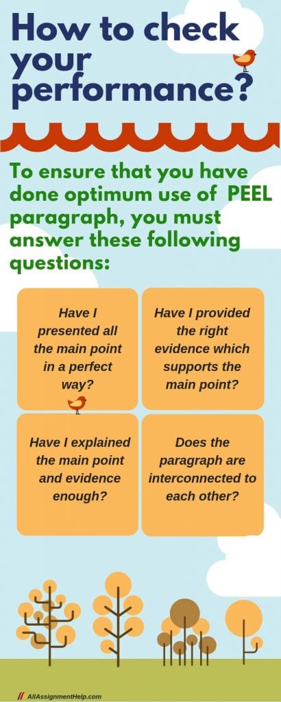 Peel Paragraph- Tips & Tricks discussed by the experts