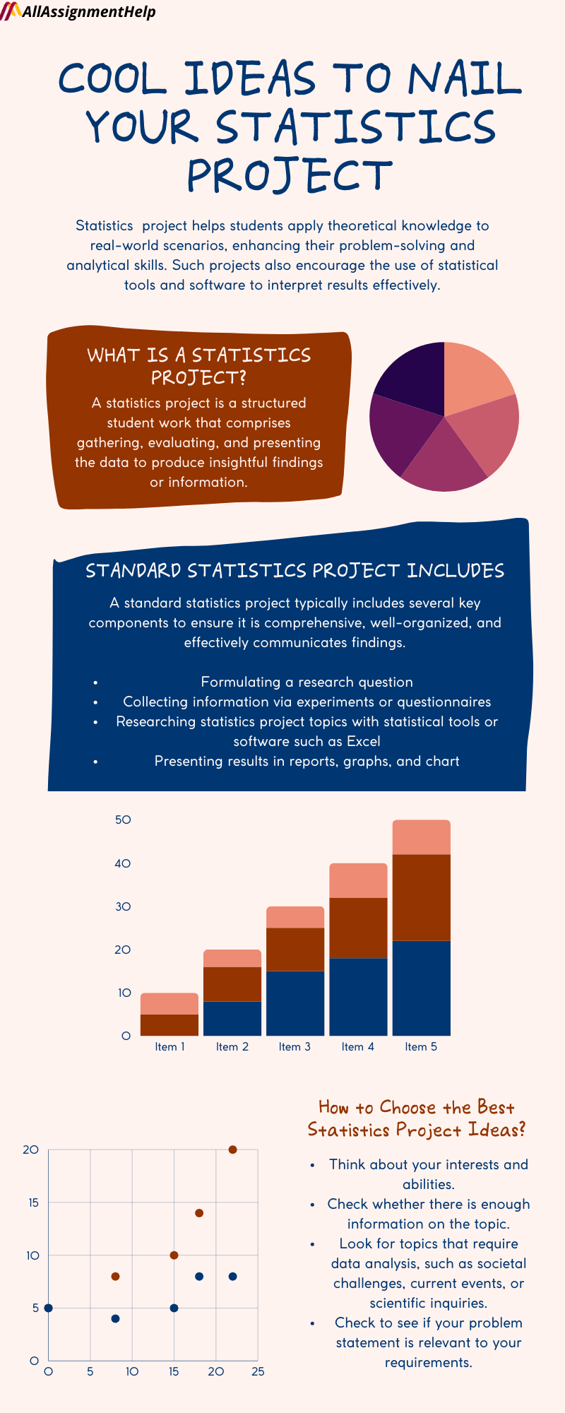 Statistics project ideas