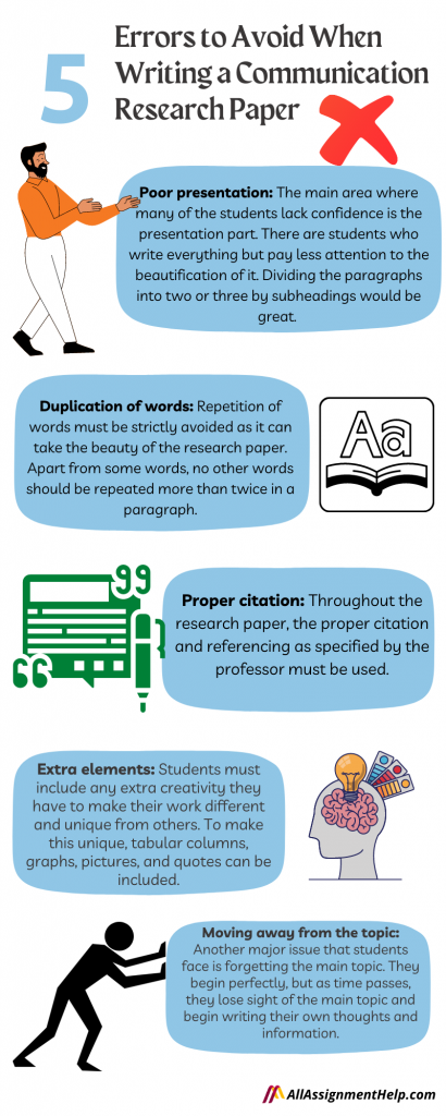 Common writing mistakes to avoid in your research paper