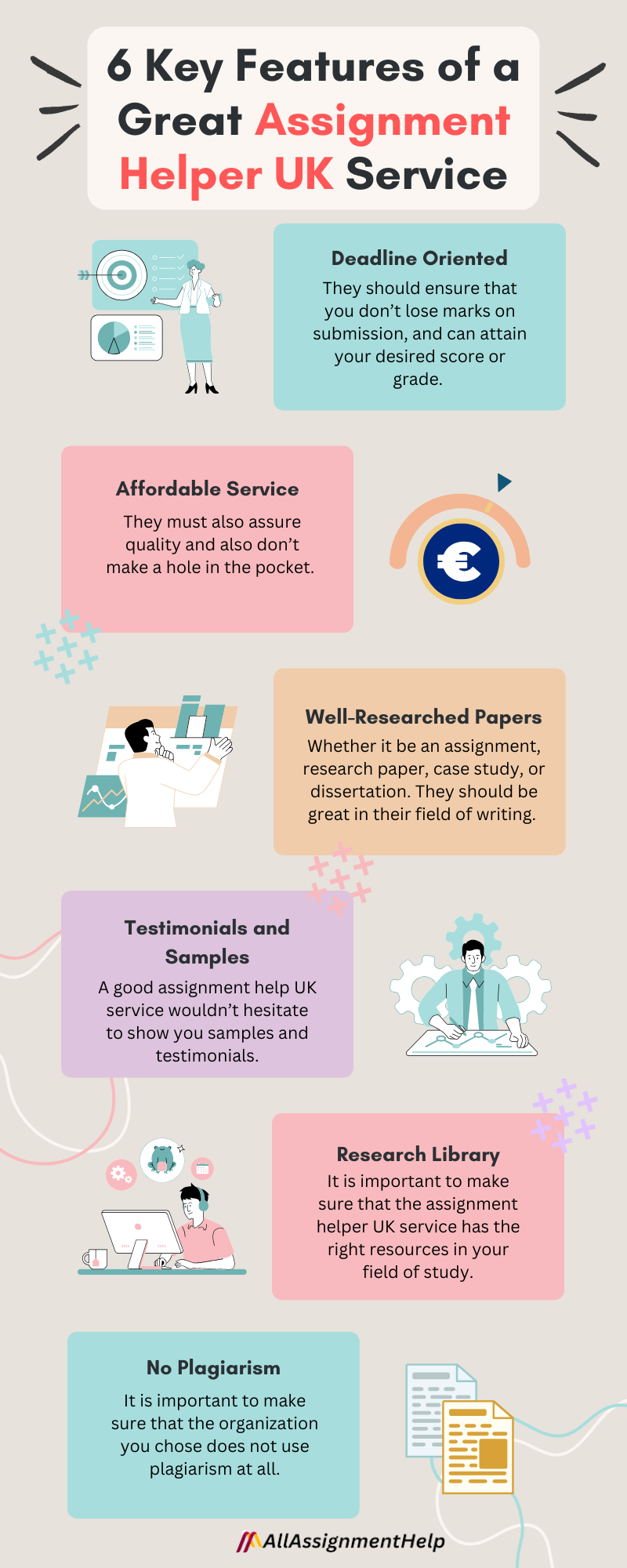 6 key Features of a Great Assignment Helper UK Service