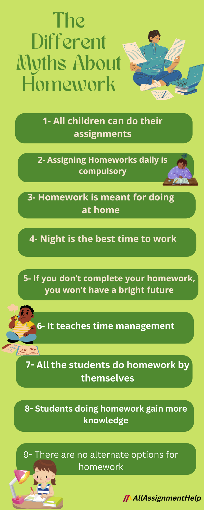 myth of homework