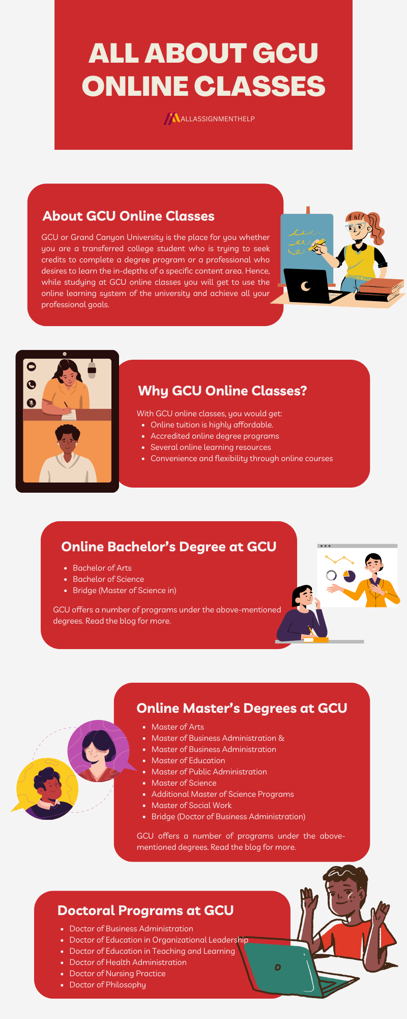 GCU online classes Hire Online Expert for best results