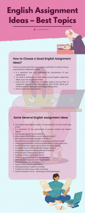 best topics for english assignment