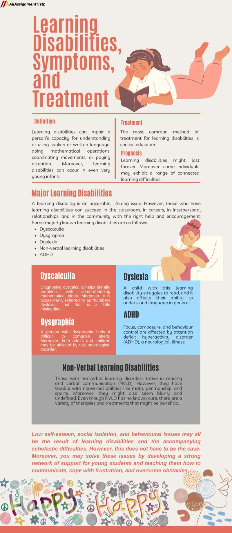 Major Learning Disabilities, Symptoms, and Treatment