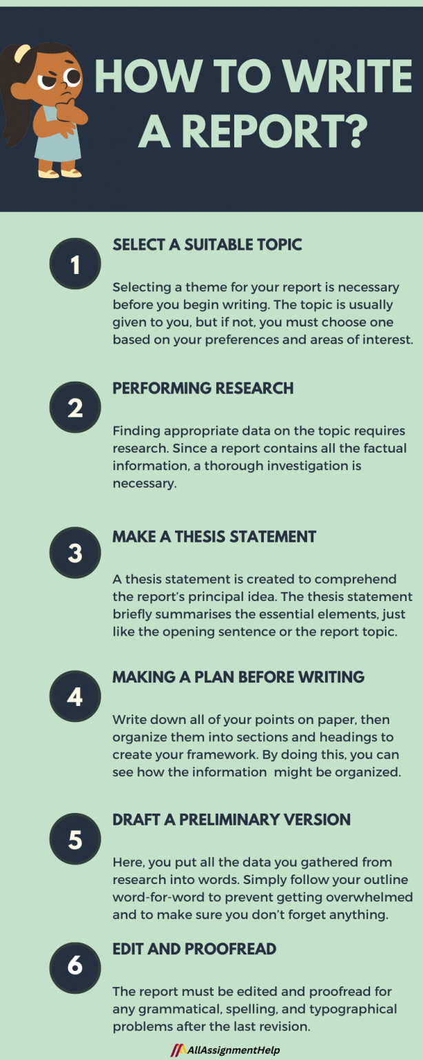 learn-report-writing-by-experts-get-writing-tips