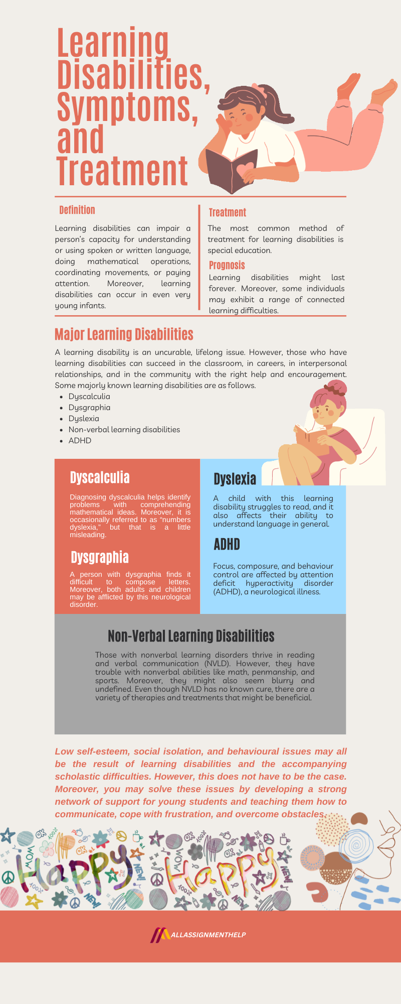 Dyscalculia: Math Learning Disability Symptoms & Treatment