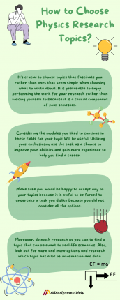 undergraduate physics research topics