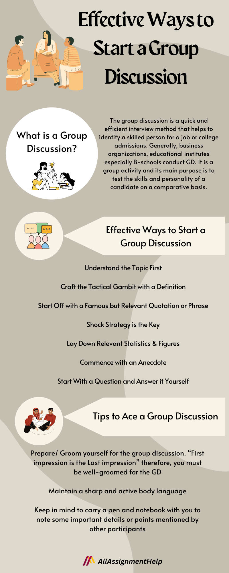 Group Discussion Topics 1 