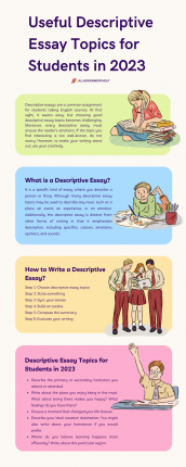 descriptive essay topics for middle school