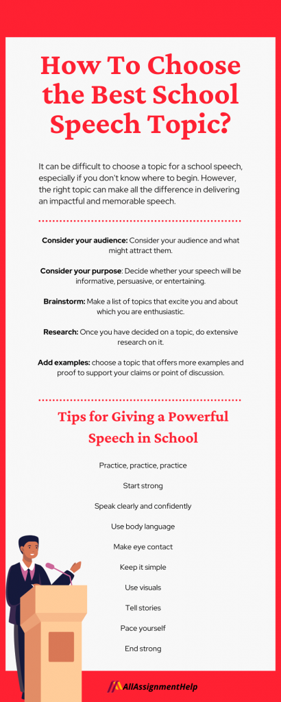 Explore Fascinating School Speech Topics And Ideas AllAssignmentHelp