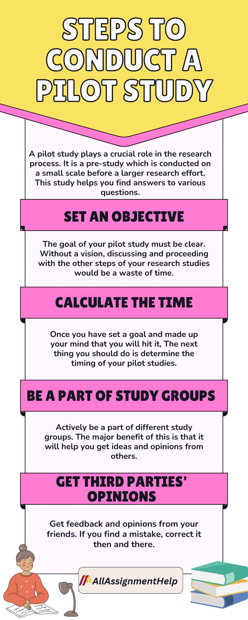 what is the purpose of pilot study in quantitative research