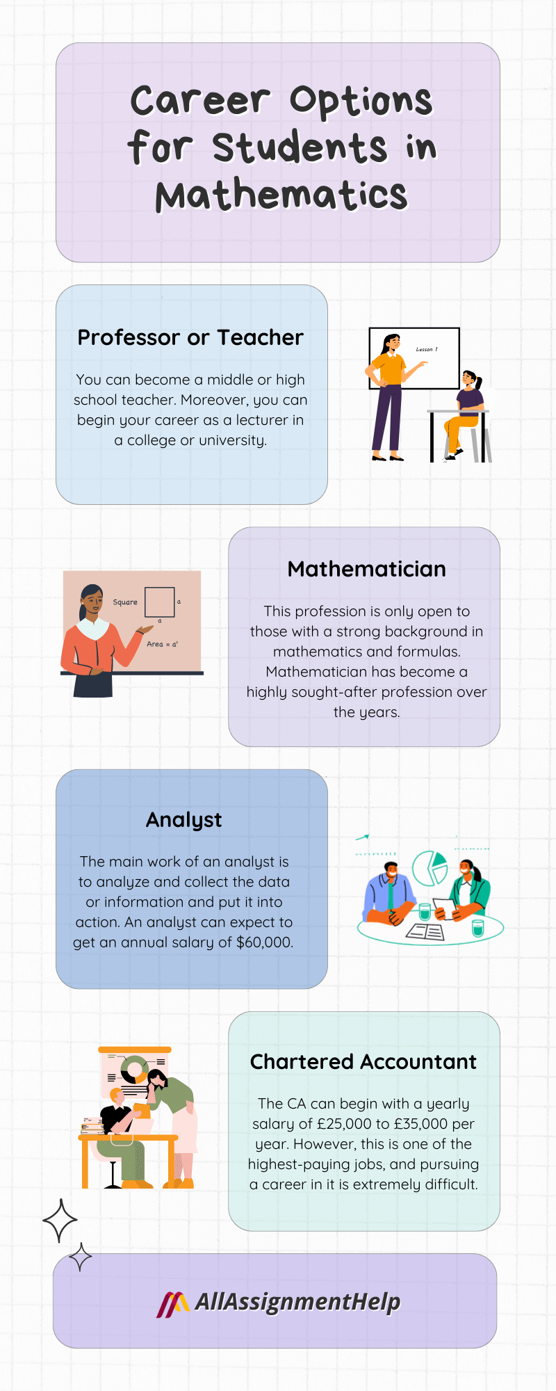 Math assignment help UK | Do My Math Homework