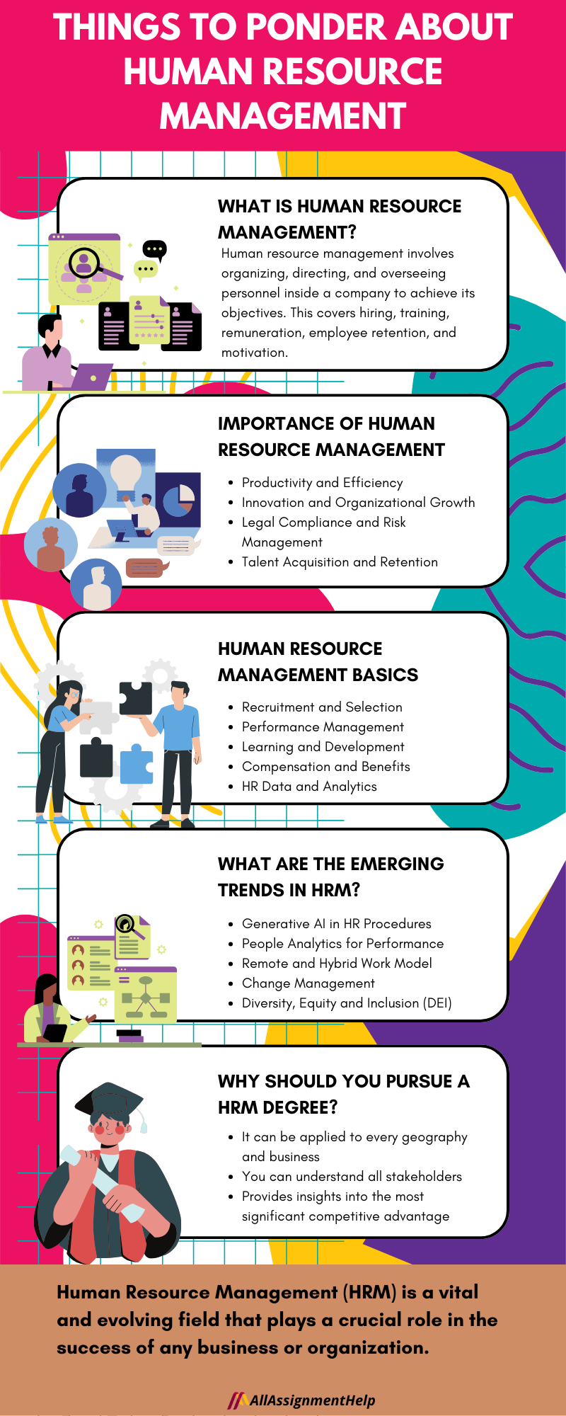 Human Resource Management