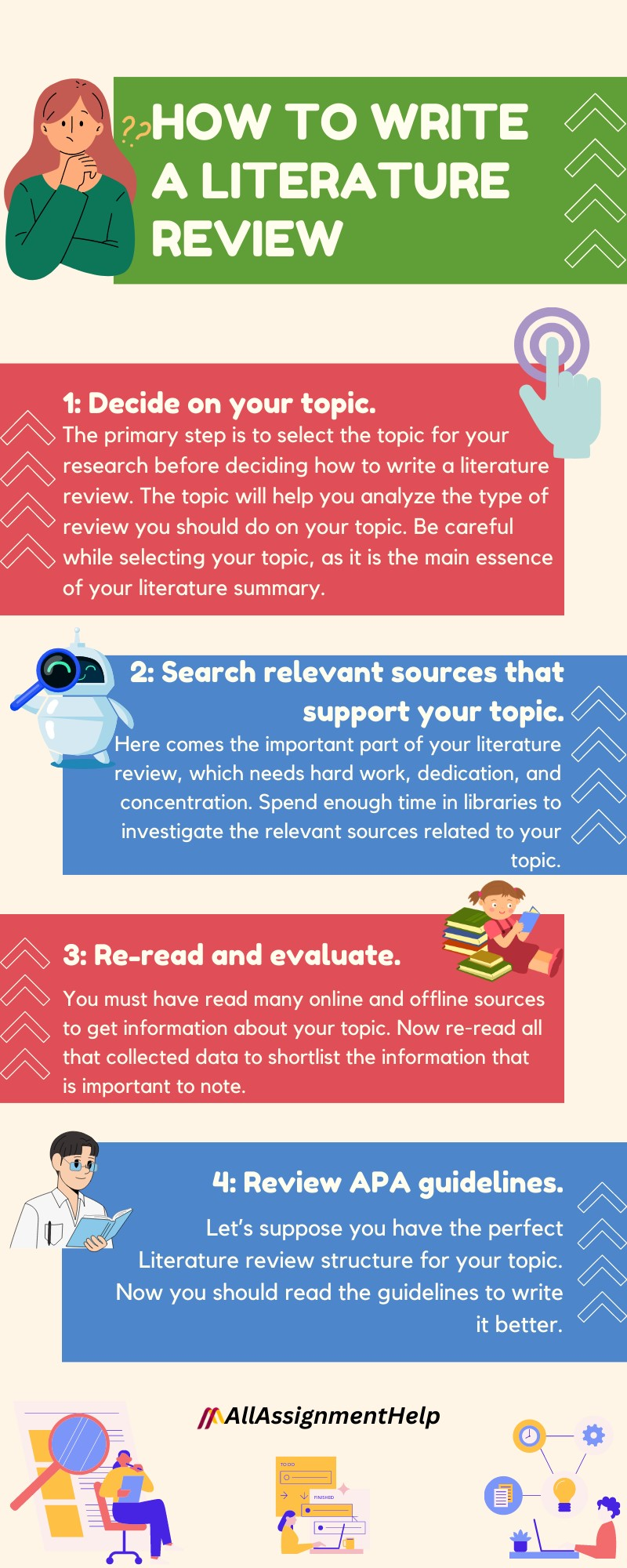 How to write a literature review | Contents & its types!!