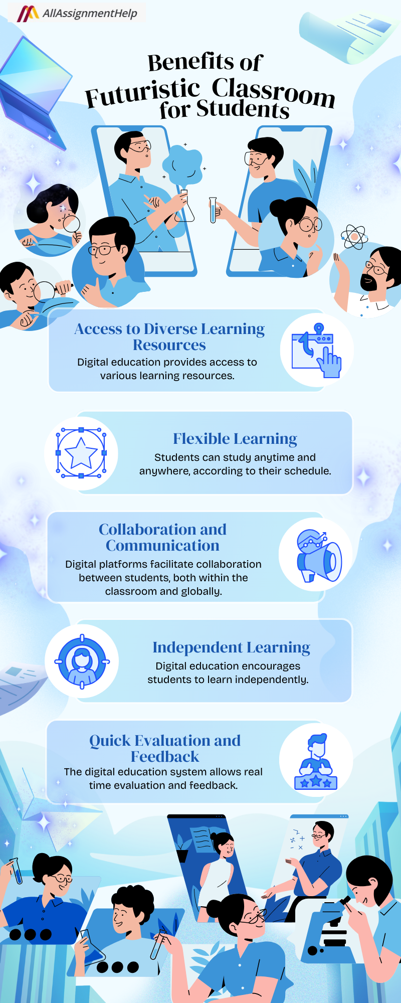 Benefits of futuristic classrooms 