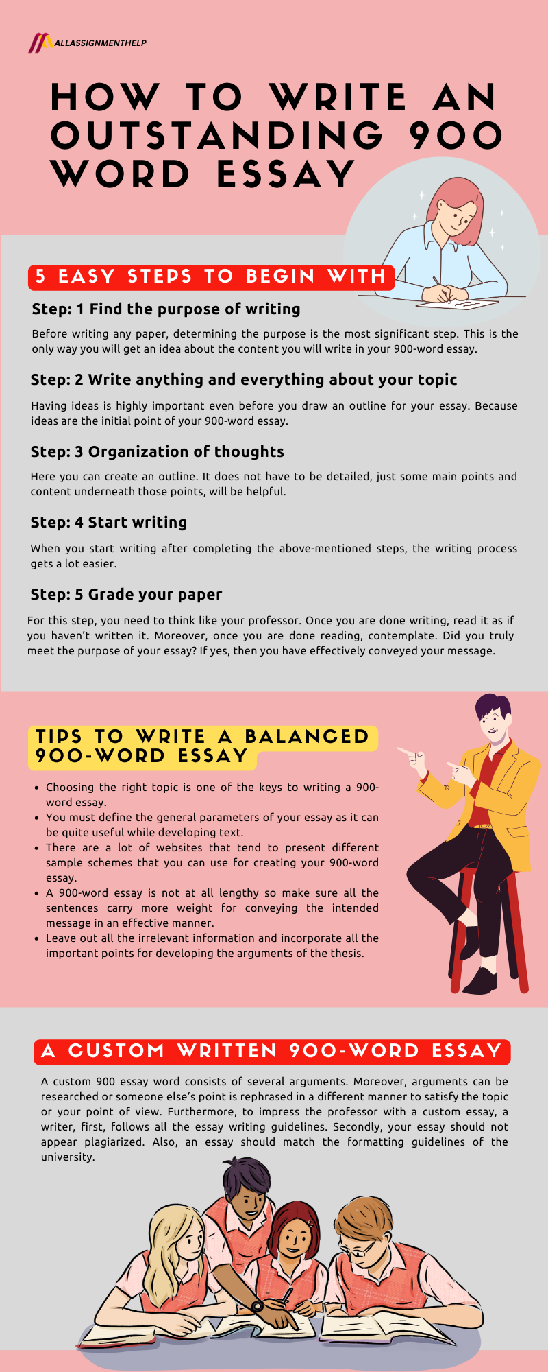 900 word essay copy and paste