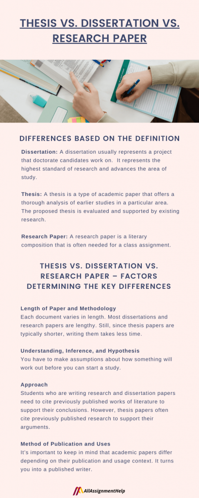difference between research paper dissertation and thesis