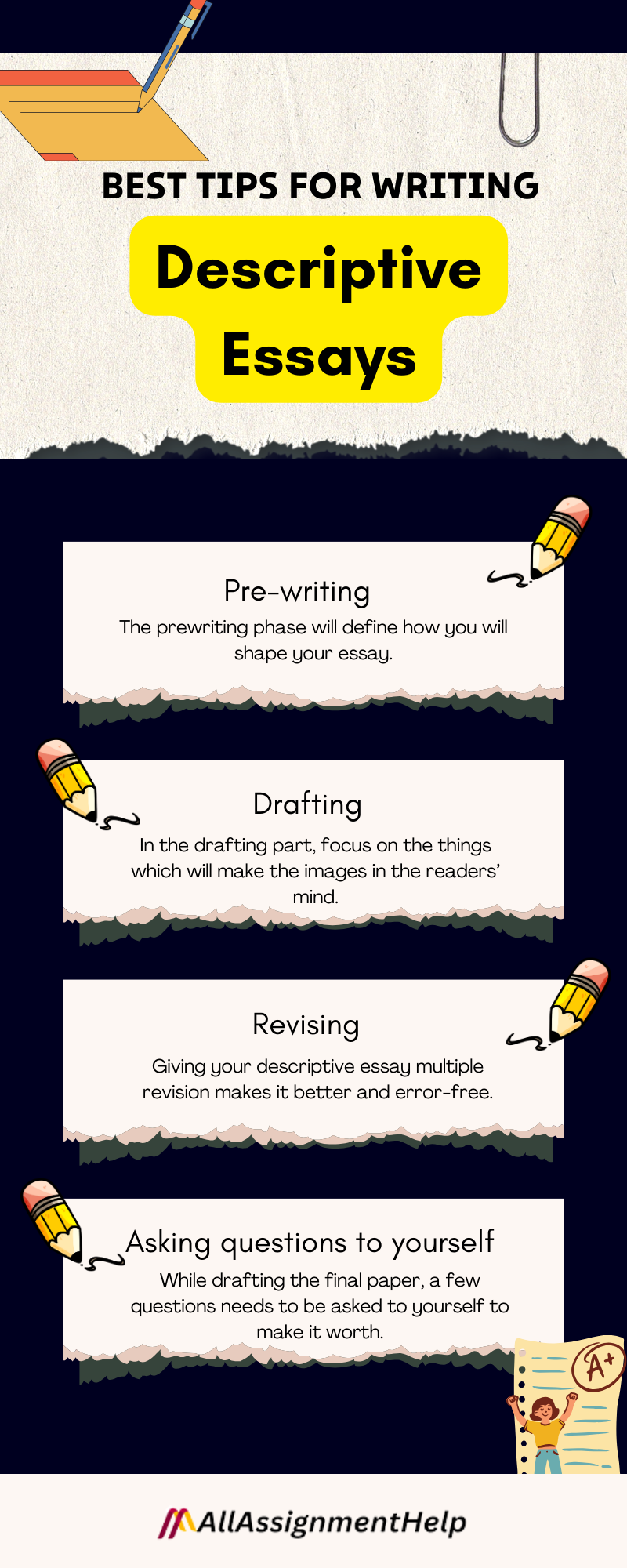 What is Descriptive Writing – AllAssignmentHelp.com