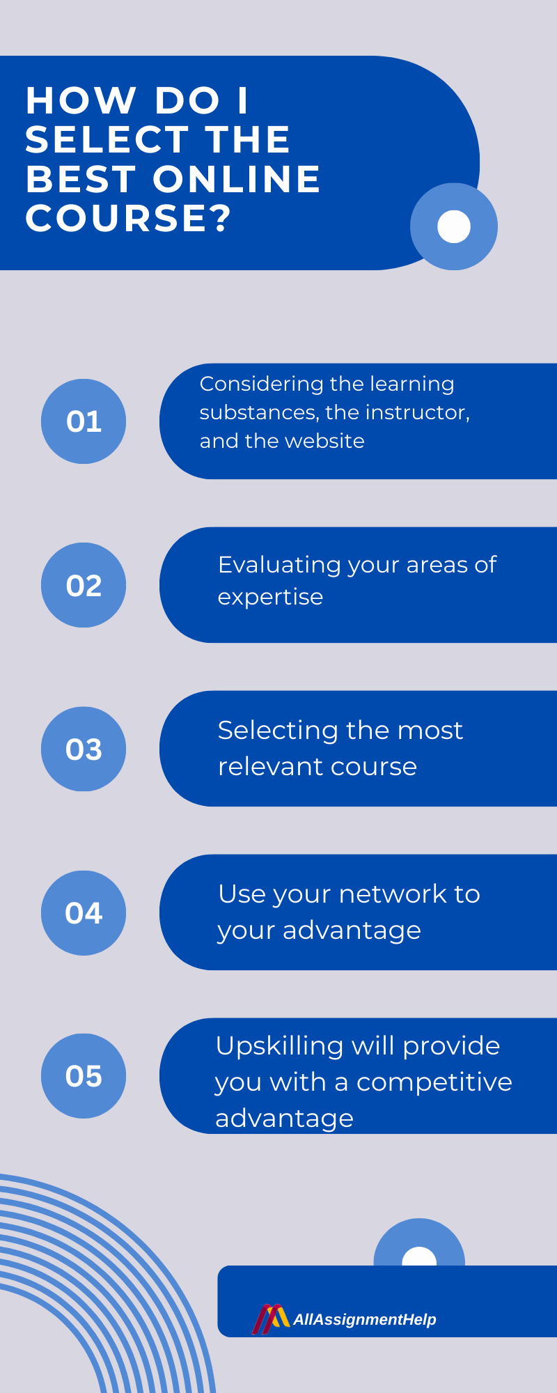 Tips To Pick Trending Online Course For Career Advancement