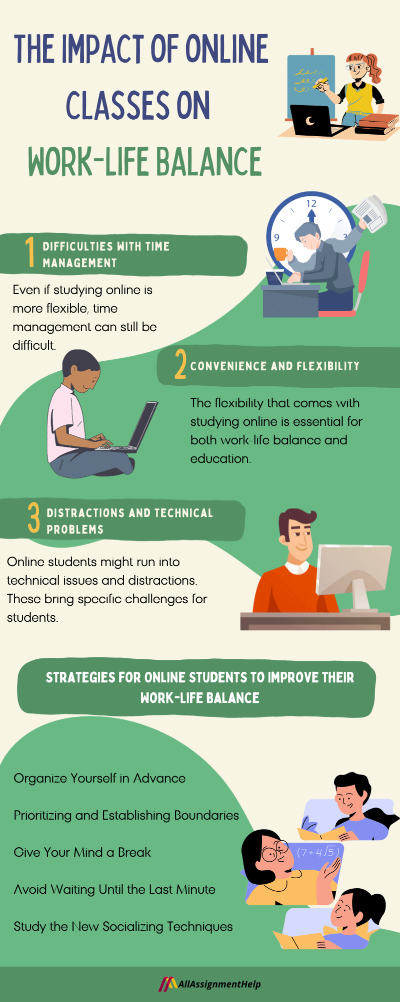 the-impact-of-online-classes-on-work-life-balance-allassignmenthelp