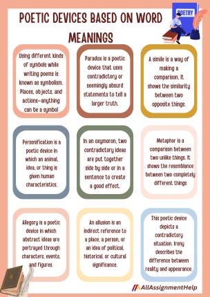 Poetic Devices: Types, Poetic Forms, and Rhyme Scheme