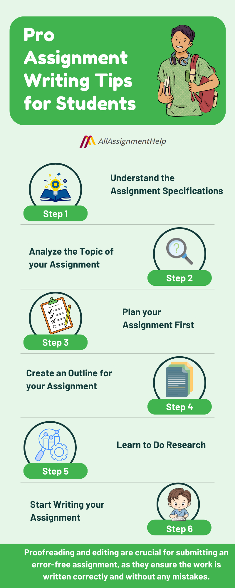 assignment-writing-tips