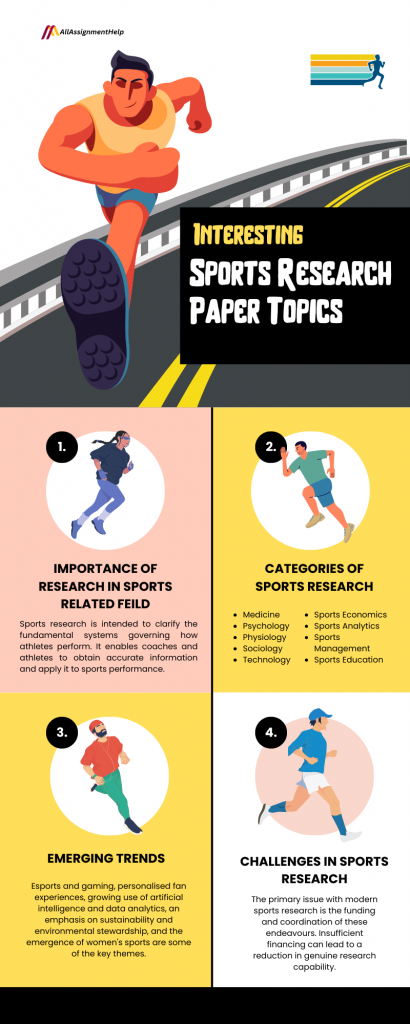 research paper topics in sports