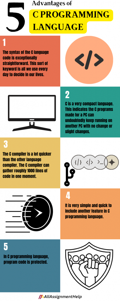 Advantages of C programming language