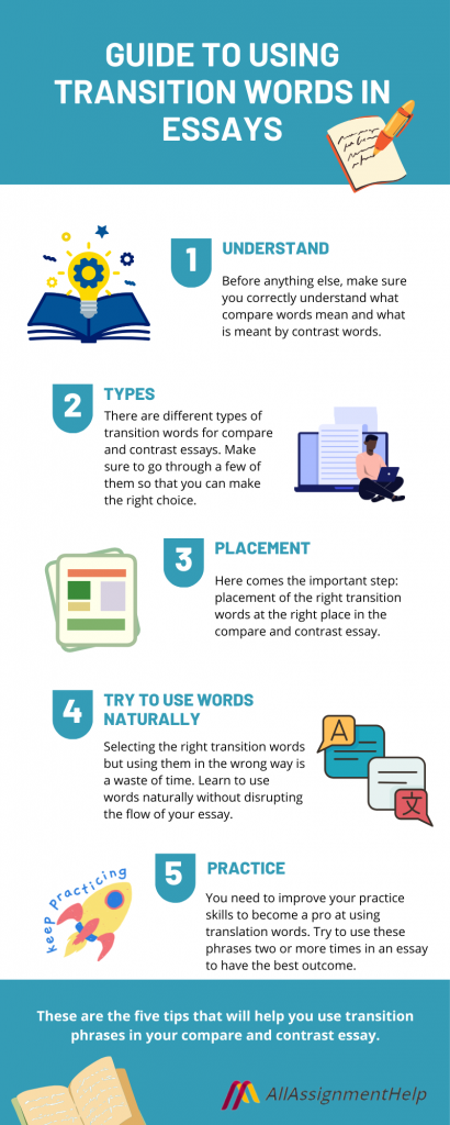 transition-words-for-compare-and-contrast-essay