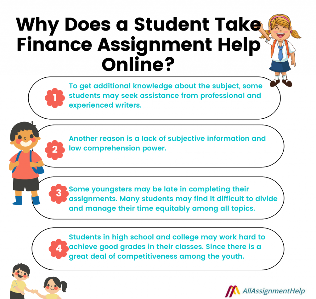 Finance assignment help