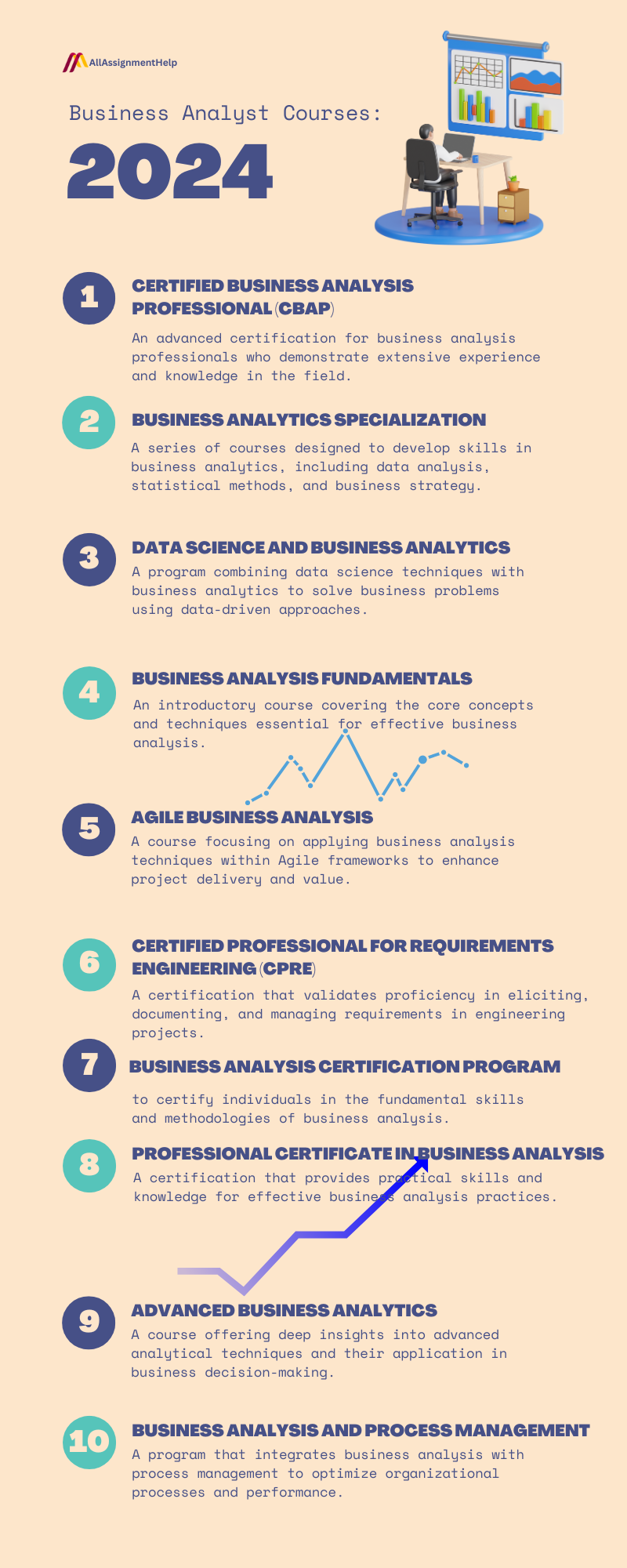 business-analyst-courses-for-2024