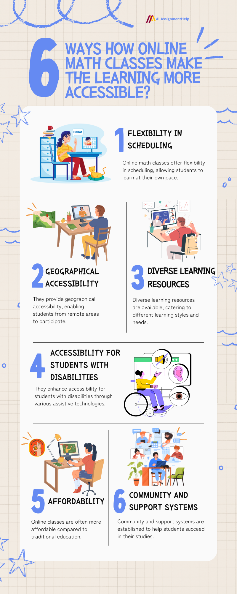 How-online-math-classes-make-the-learning-more-accessible