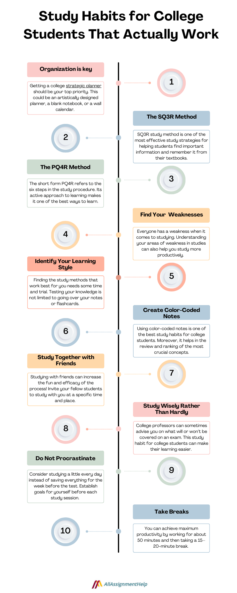 study habits for college students