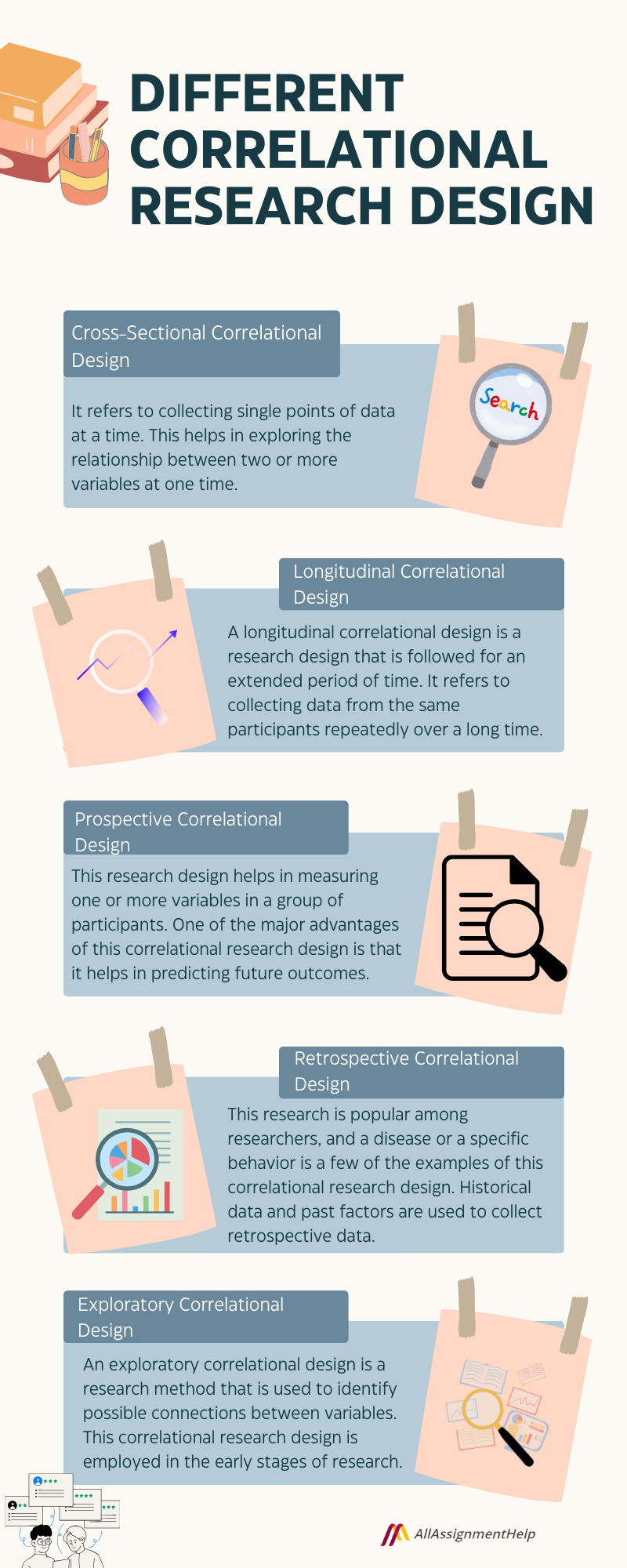 correlational-research