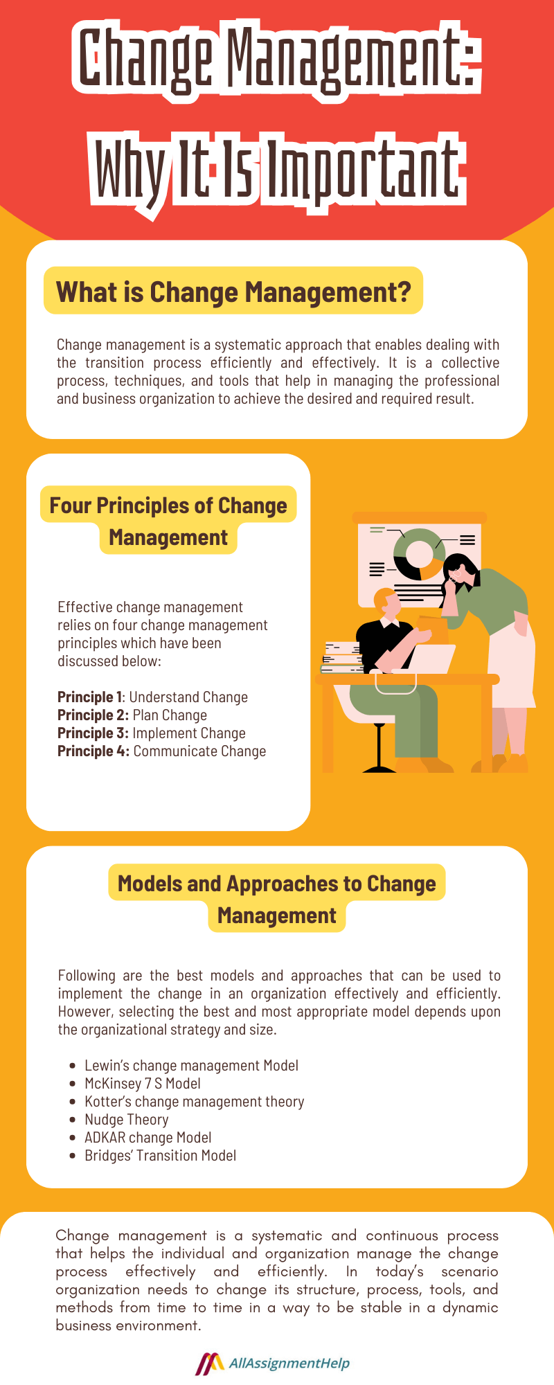 change management