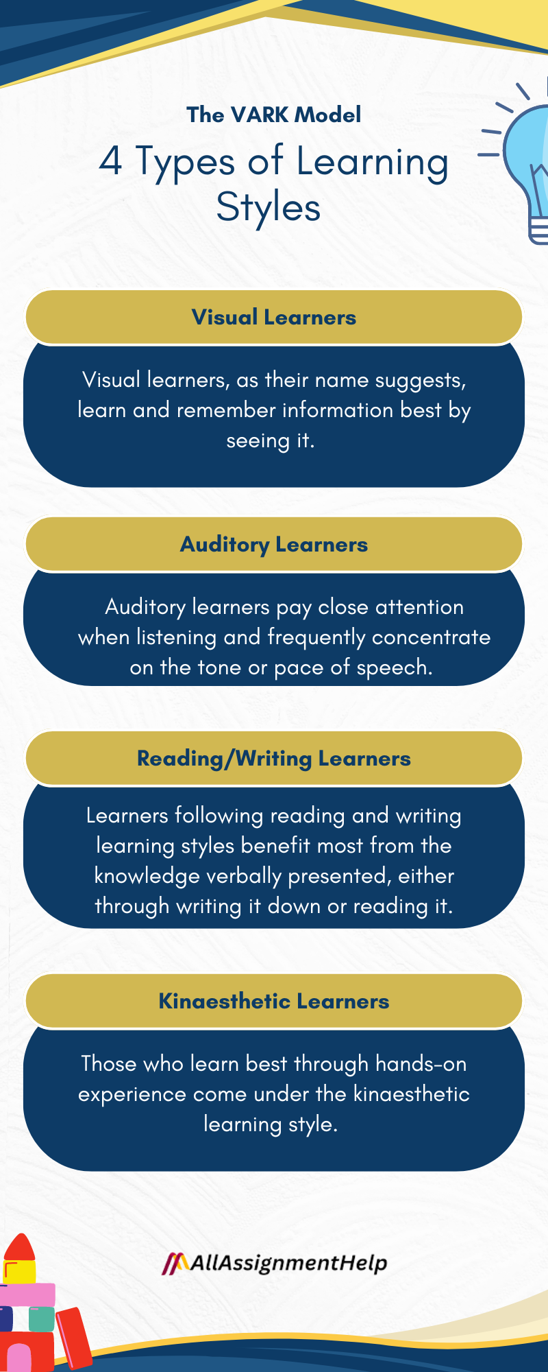 Types of Learning Styles