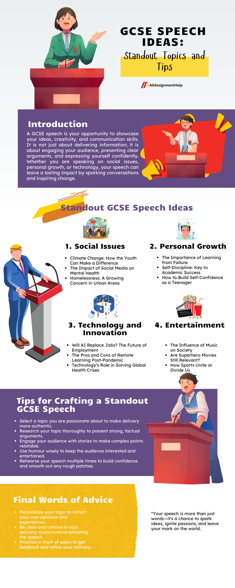 GCSE-speech-ideas