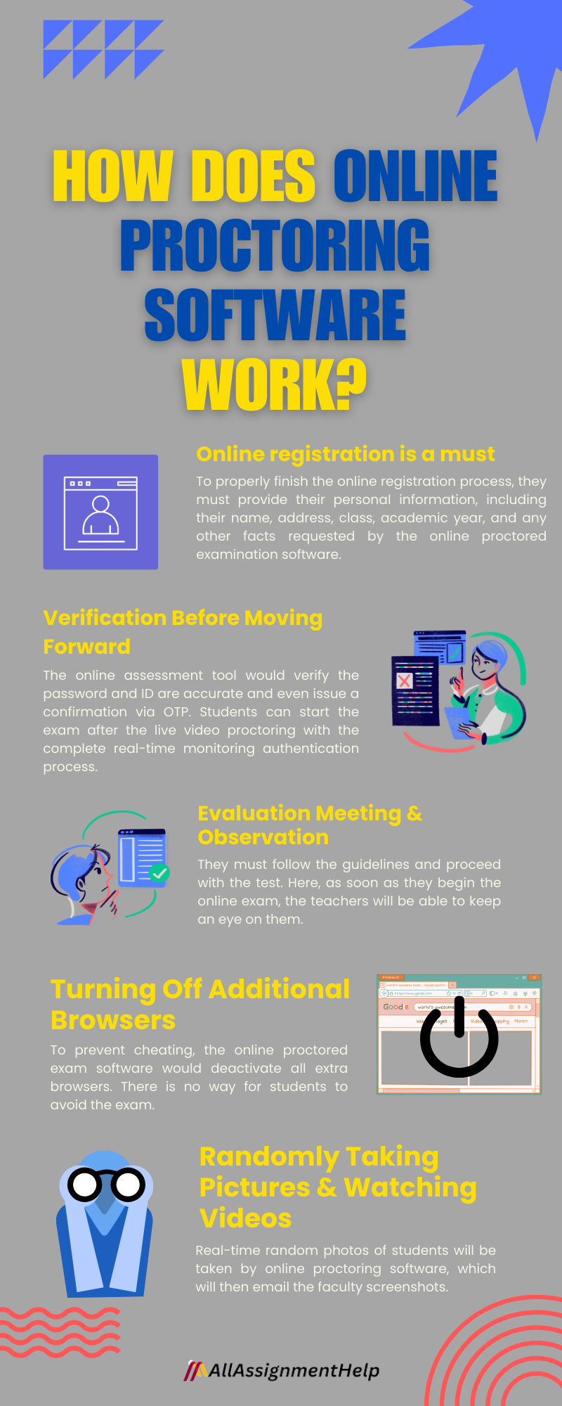 How Does Online Proctoring Software Work?