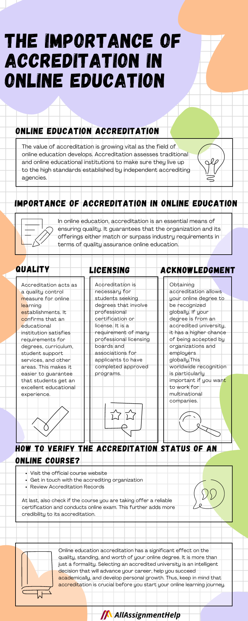 online education accreditation