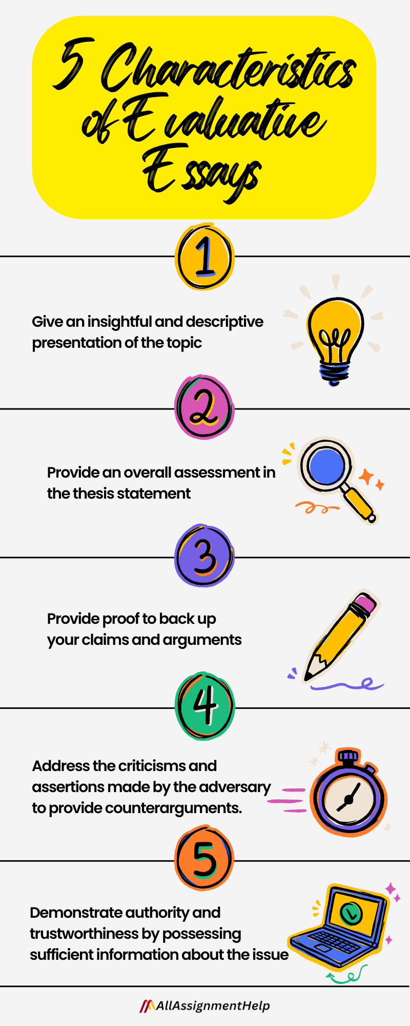 Characteristics of Evaluative Essays