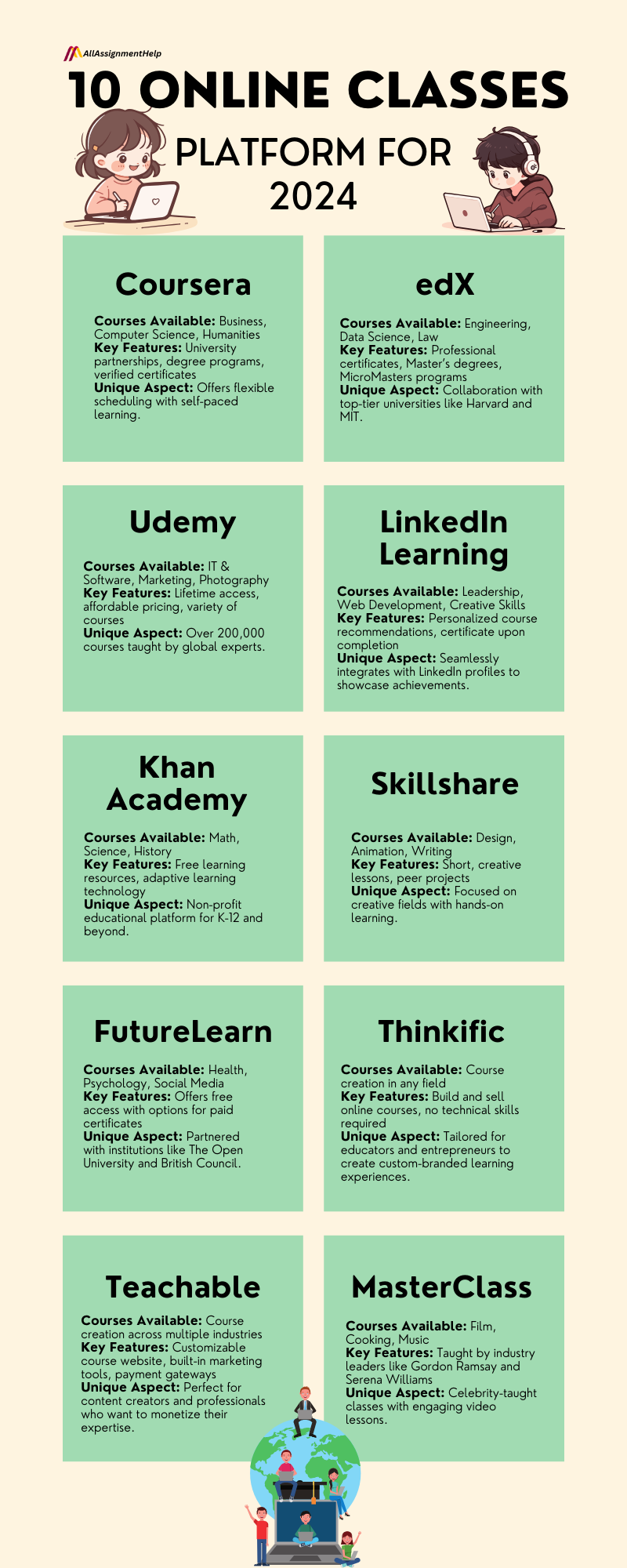 Top-10-Online-Learning-Platforms-for-2024
