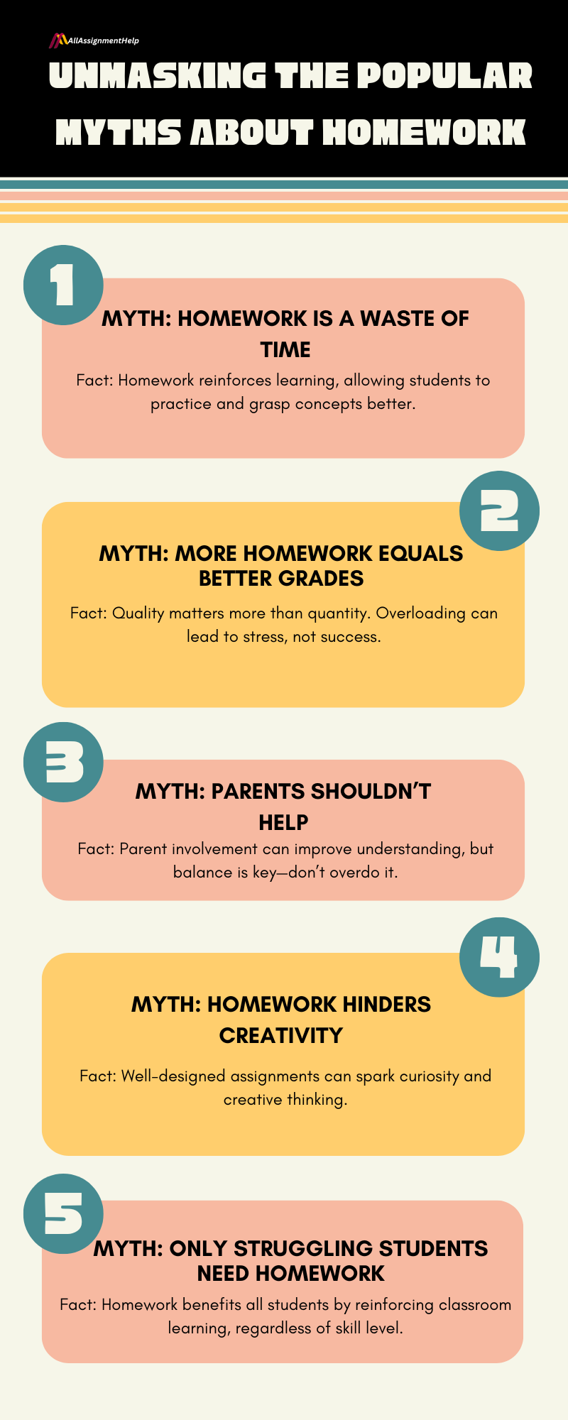 unmasking-popular-myths-about-homework