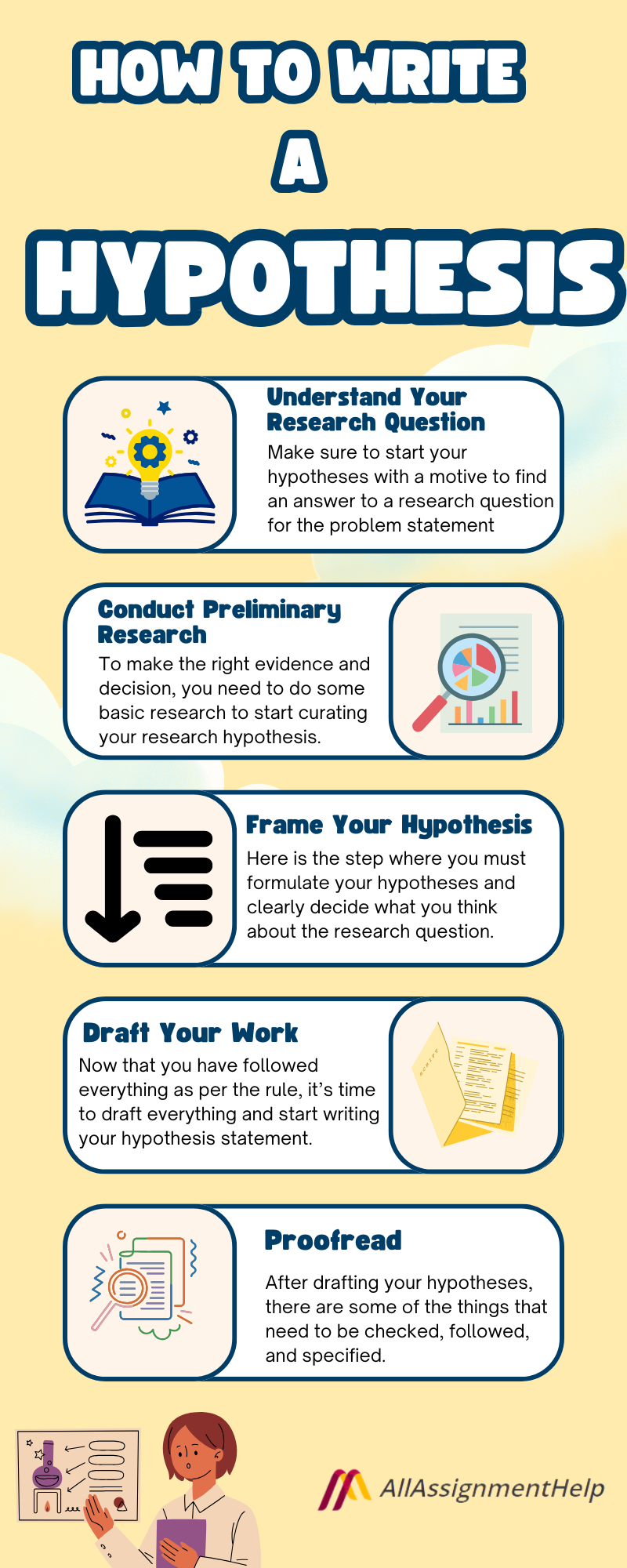 how-to-write-a-hypothesis